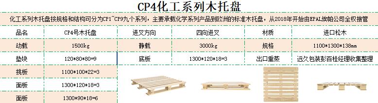 CP4化工木托盘